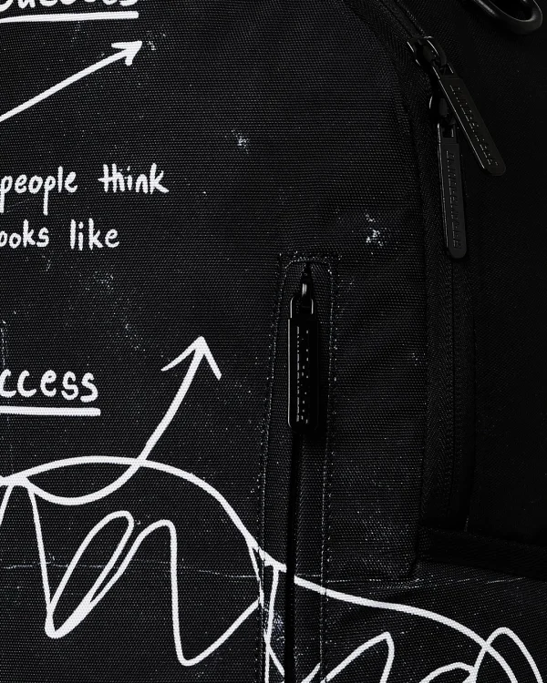 SUCCESS IS IMMINENT SHARK DLXSR BACKPACK