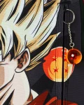 GOKU NO FEAR